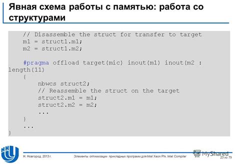 Использование шаблона функции для оптимизации работы со структурами данных