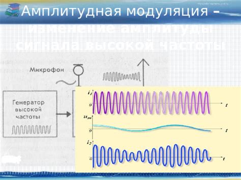 Использование электромагнитных катушек для эффективного ускорения электронов