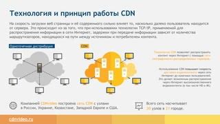 Использование CDN-серверов