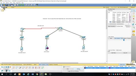 Использование loopback в Cisco Packet Tracer