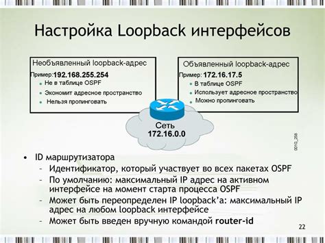 Использование loopback-интерфейсов в OSPF