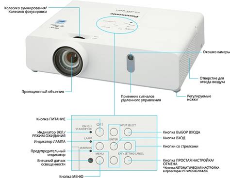 Используйте кнопки на проекторе