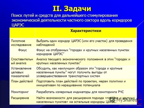 Исследование сумеречных коридоров