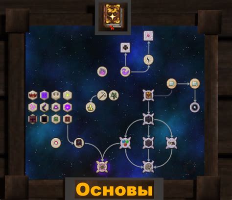 Исследования в Thaumcraft 6: основные принципы