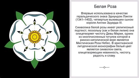История возникновения символа