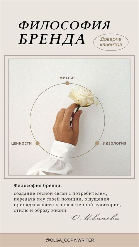 История и философия бренда