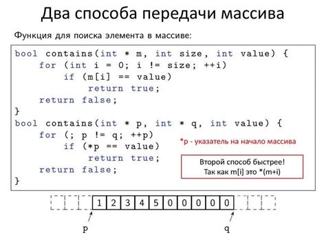 Итерирование по массиву элементов