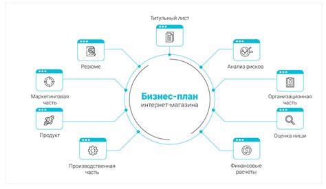 Какая информация нужна для узнавания ОКТМО