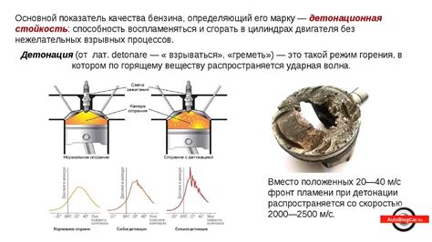 Какие последствия возникнут при залитии бензина в глушитель