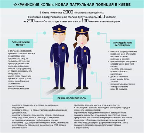 Какие проверки проводит служба безопасности Газпрома при устройстве