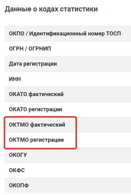 Какие способы есть для узнавания ОКТМО