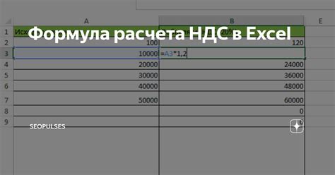 Как автоматически добавить НДС 20% к сумме в Excel