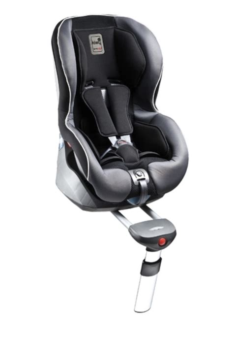 Как выбрать идеальное автокресло Cybex для своего ребенка