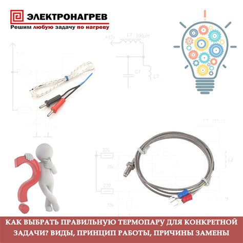 Как выбрать правильную термопринтерную головку для задачи