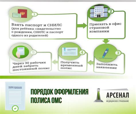 Как изменить квоту самостоятельно