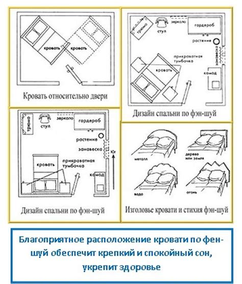 Как изменить положение кровати
