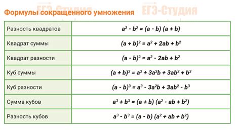 Как использовать формулы для создания таблицы квадратов двузначных чисел в Excel