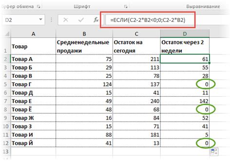 Как использовать функцию ЕслиМн для составления отчетов
