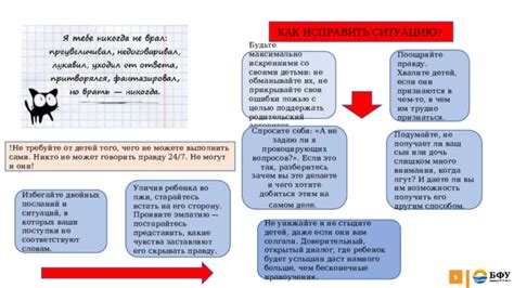 Как исправить ситуацию со слишком многими крупинками