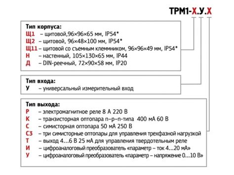 Как настроить ТРМ1 модификации У2