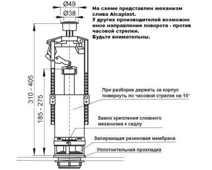 Как настроить арматуру сливного бачка с двумя кнопками Инкоэр: