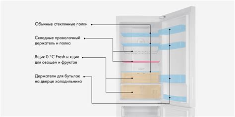 Как настроить ножки холодильника Haier