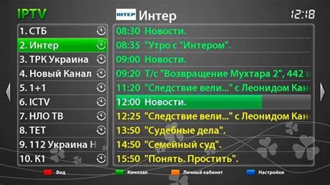 Как настроить IPTV на приставке T2 Tiger 6701: пошаговое руководство