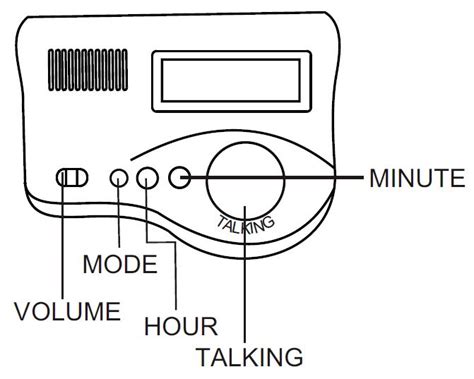 Как настроить Talking Clock: подробная инструкция