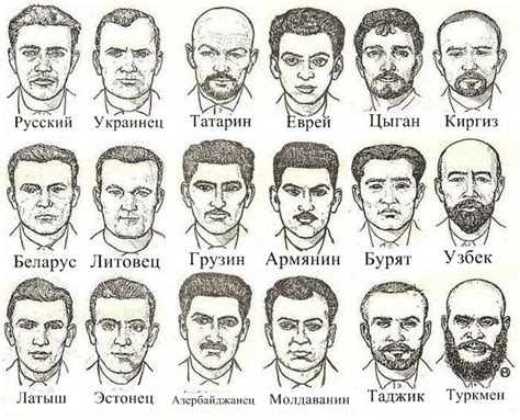 Как определить национальность Део Ланоса