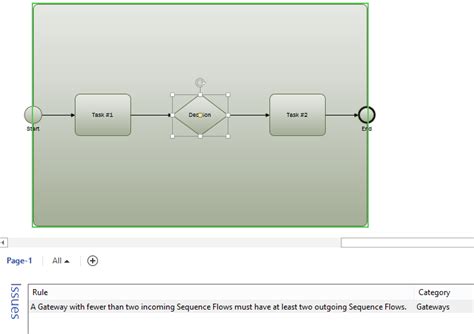 Как открыть BPMN в Visio