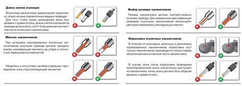 Как подготовить материал для изготовления наконечника шнурка