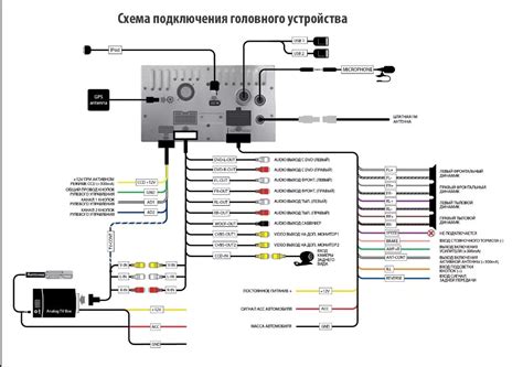 Как подключить логотип к магнитоле Android ts7