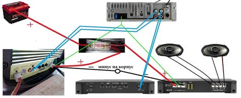 Как подключить сабвуфер Machete ML12R: лучшие советы и инструкции