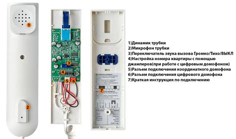 Как подключить трубку к домофону Eltis: установка с нуля