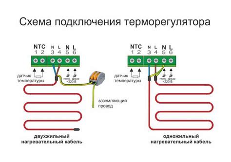 Как правильно подключить ТЭН к терморегулятору