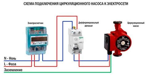 Как правильно подключить криокапсулу к электричеству