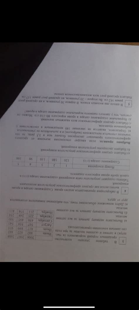 Как правильно считать результаты измерений