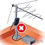 Как проверить кабель и антенну