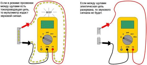 Как проверить резистор печки мультиметром