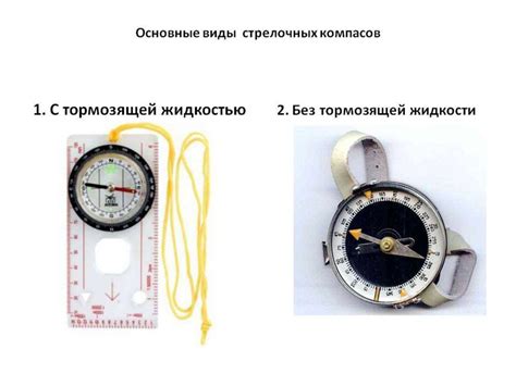 Как проводить ориентирование с помощью Lensatic компаса