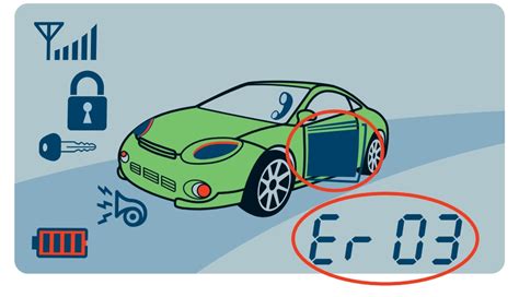 Как работает автозапуск Шерхан