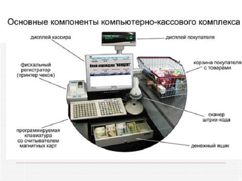 Как работать с кассовой техникой на Магнит Косметик: