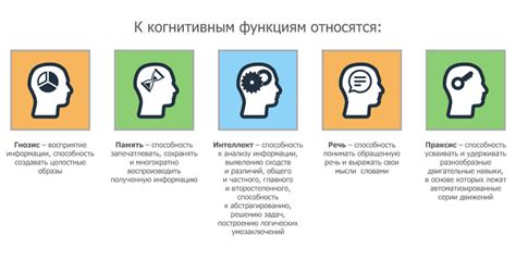 Как развить когнитивные способности
