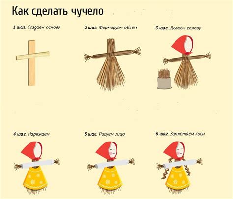 Как сделать чучело ястреба