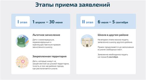 Как узнать статус зачисления ребенка через родительское сообщество