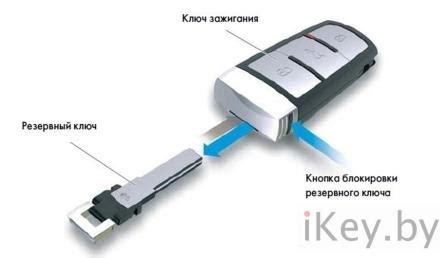 Как установить и программировать ключ на Пассат Б6