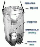 Как установить ловушку для ос своими руками