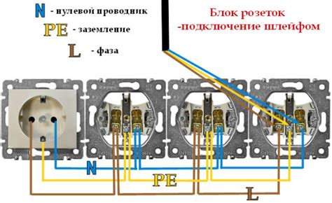 Как установить розетку эра 12 в доме