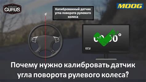 Калибровка рулевого колеса для достижения точности