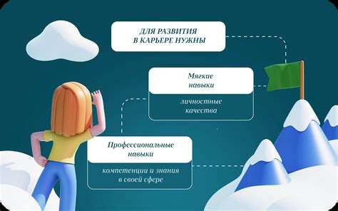 Карьера, образование и профессиональный рост